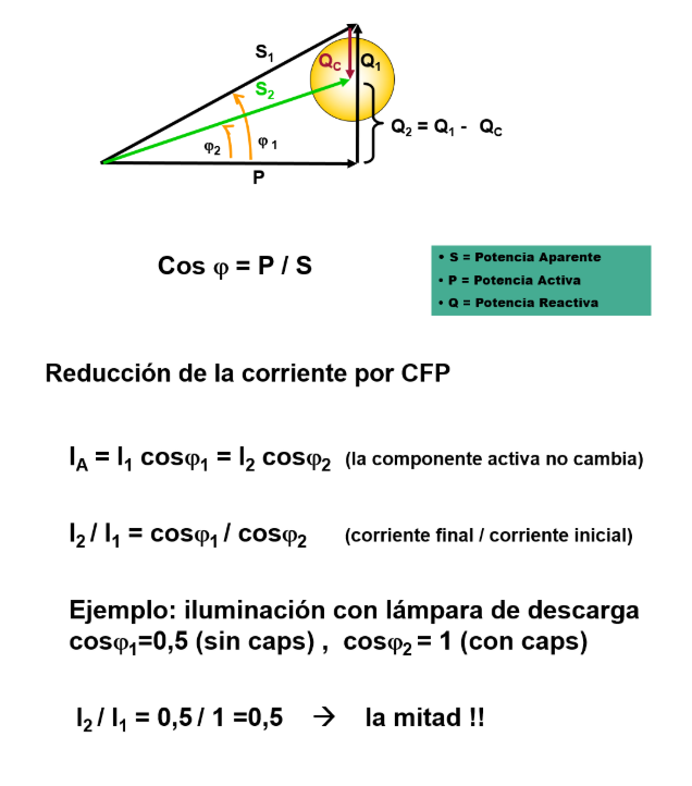 reduccionpng